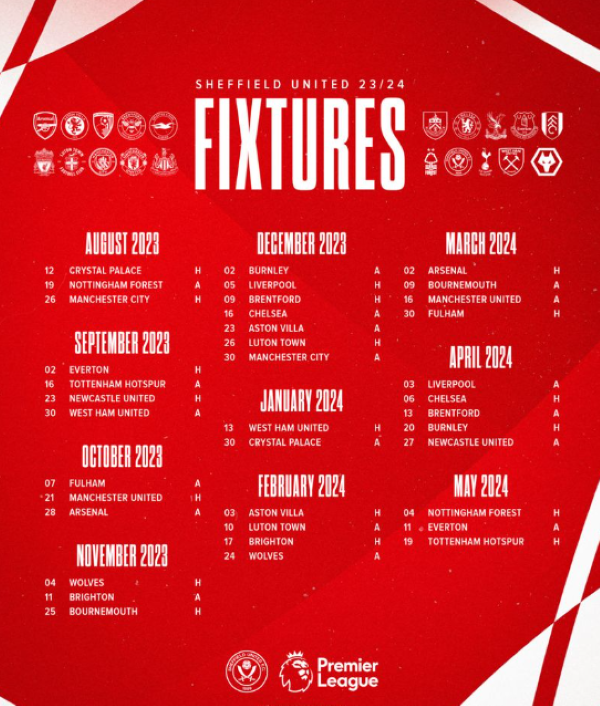 Premier League Fixtures 2023/24: Toughest Opening Fixtures And Easy Run-in